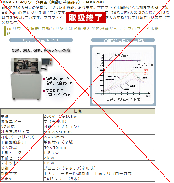 BGA・CSPリワーク装置(自動搭載機能付)