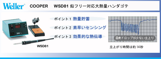 Weller/COOPER|日本ゲスコ|ハンダゴテ・はんだごて|有限会社テクニ