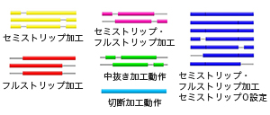 S P[uXgbp[/SؒfXgbv@-02
