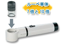 精密ドッキングルーペ(スケール・照明付)