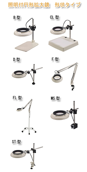 倍率可変(レンズ交換)式・照明拡大鏡